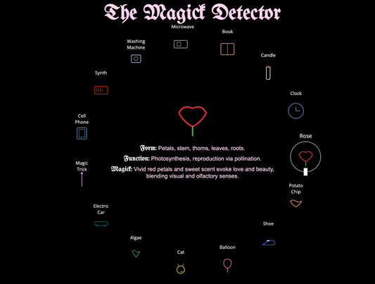 The Magick Detector